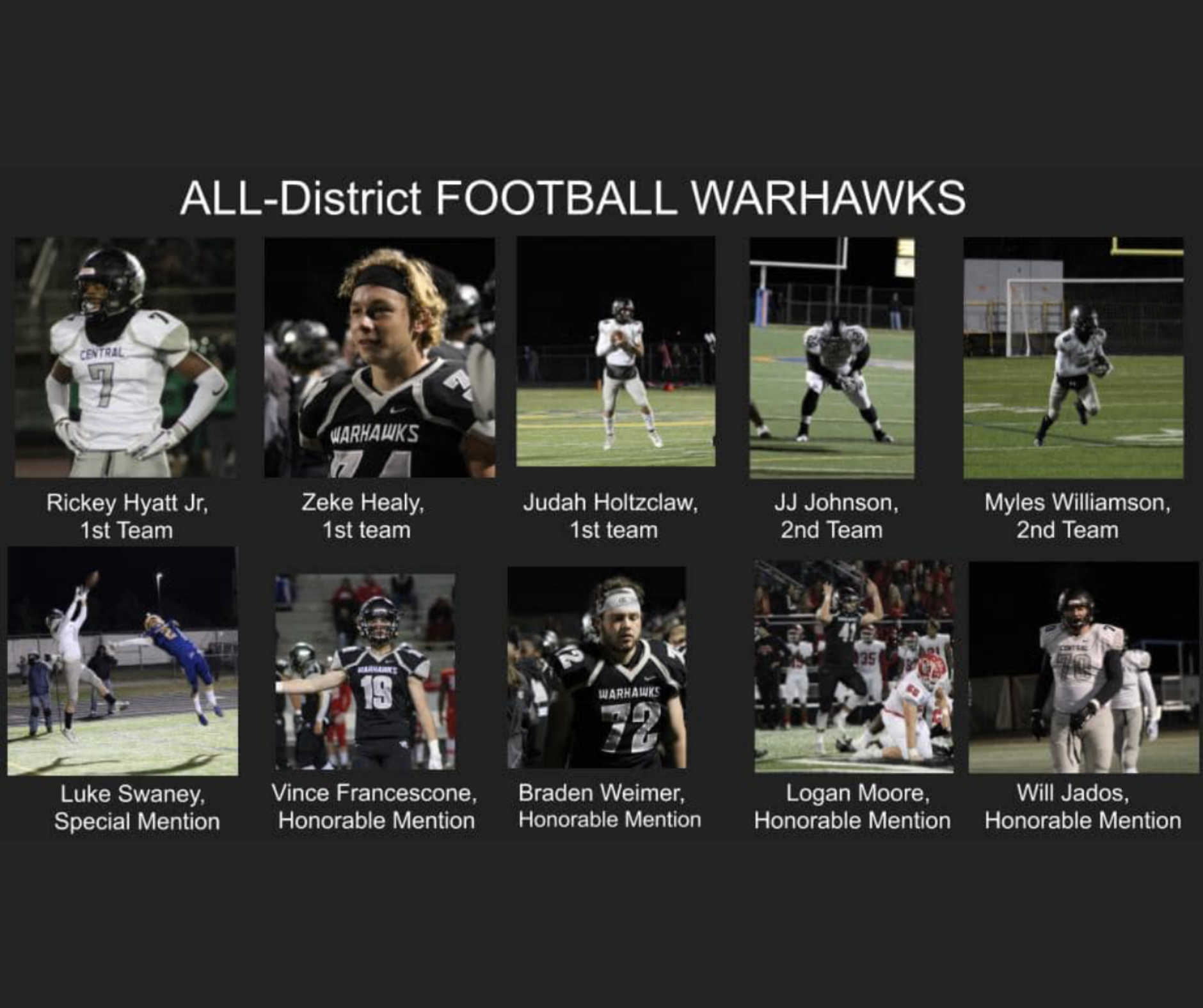 A poster of all-district football warhawks.